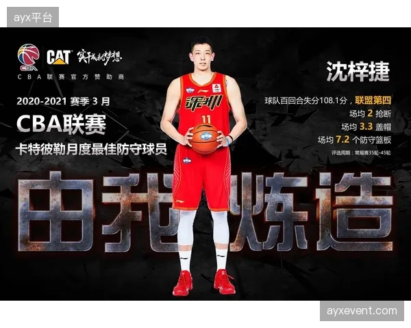 CBA联赛停摆理赔资金触达周期压缩至三天